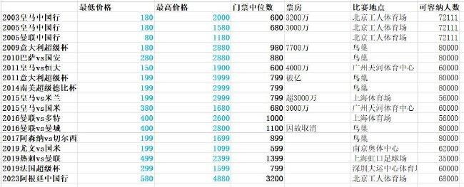 羡慕姐姐