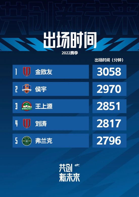 五月天最新网址