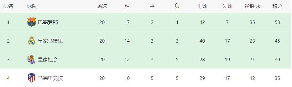 午夜色婷婷