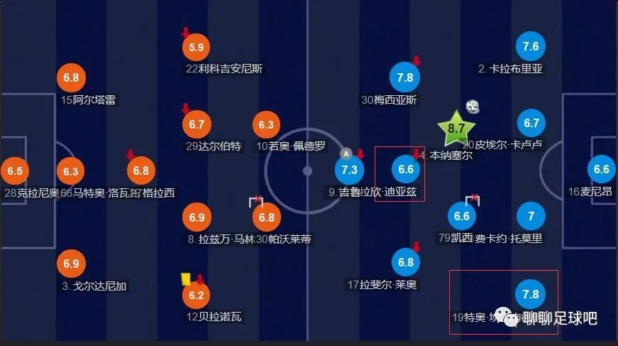 欧美一区视频