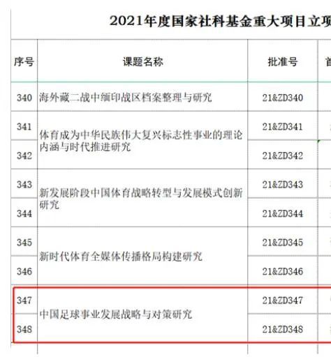 同龄闺蜜的生活