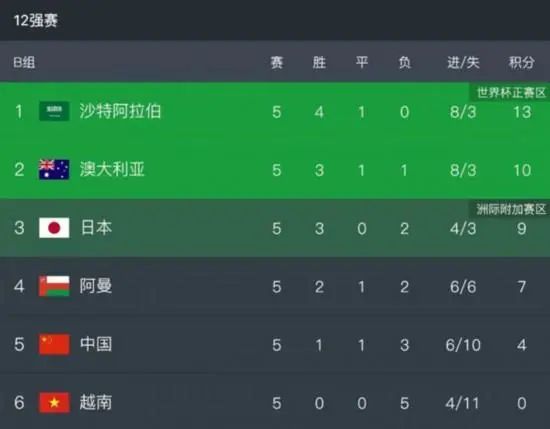 手机avi天堂 电影