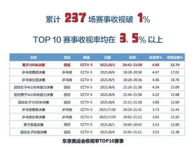 精品新一区二区三区四区